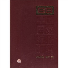 中国国家标准汇编(2008年修订-66)