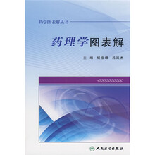 药理学图表解