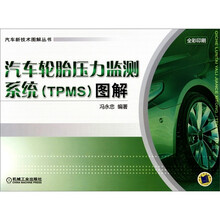 汽车轮胎压力监测系统(TPMS)图解