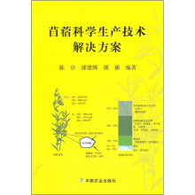 苜蓿科学生产技术解决方案
