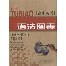 高中英语语法图表