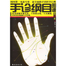 手诊纲目图谱