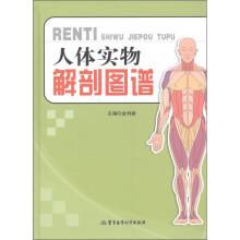 人体实物解剖图谱