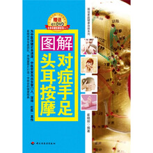图解对症手足头耳按摩