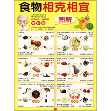 食物相克相宜图解(增补版)