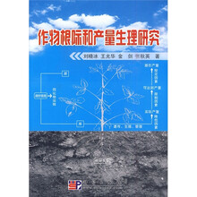 作物根际和产量生理研究