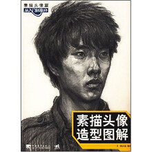 素描头像造型图解