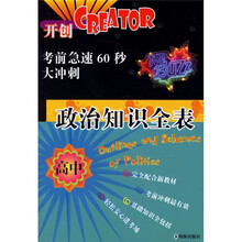 考前急速60秒大冲刺：高中政治知识全表