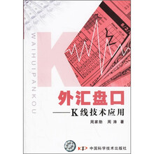 外汇盘口:K线技术应用