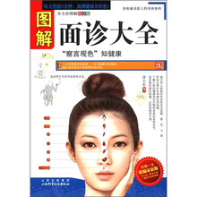 图解面诊大全（精编家庭版）