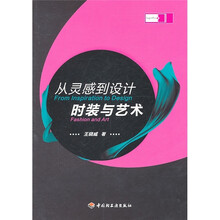 从灵感到设计：时装与艺术