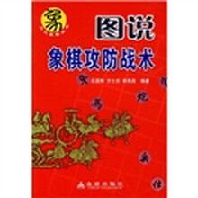 图说象棋攻防战术