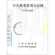 小儿推拿常用穴位图