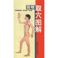 简明取穴图解