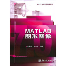 MATLAB图形图像