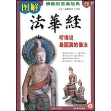 图解法华经