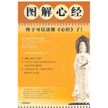 图解心经