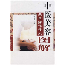 中医美容基本操作技术图解