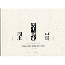 中国历代画家图表:中国绘画的历史沿革及画风演变