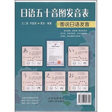 日语五十音图发音表（共2张）