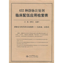 432种静脉注射剂临床配伍应用检索表
