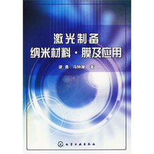 激光制备纳米材料:膜及应用