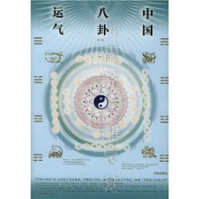 中国八卦运气
