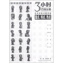 3小时石膏头像：训练问题答疑（重点、特点、热点）