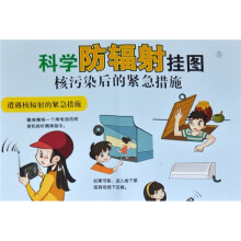 科学防辐射挂图（共5张）