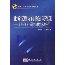 业务流程导向的知识管理：流程与知识，最佳实践的传承途径