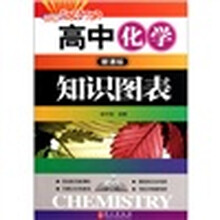 高中化学知识图表