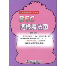BEC词根魔法图