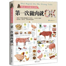 餐桌上的膳食宝塔1：第一次做肉就OK