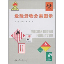 危险货物分类图示