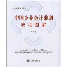 中国企业会计准则流程图解