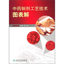 中药制剂工艺技术图表解