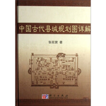 中国古代县城规划图详解