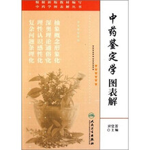 中药学图表解丛书：中药鉴定学图表解