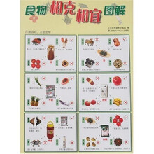 食物相克相宜图解