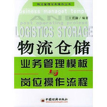 物流仓储业务管理模板与岗位操作流程