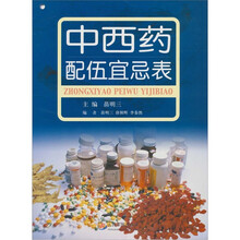 中西药配伍宜忌表