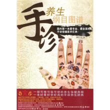 手诊养生纲目图谱