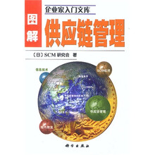 图解供应链管理