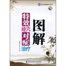 特效经穴对症治疗图解