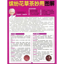 缤纷花草茶妙用图解