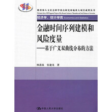 金融时间序列建模和风险度量：基于广义双曲线分布的方法（经济学、统计学类）