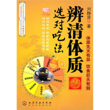 辨清体质选对吃法
