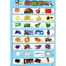 凹凸版儿童认知挂图：辨颜色