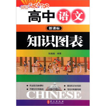 高中语文知识图表
