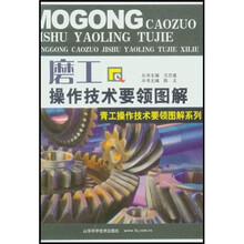 磨工操作技术要领图解